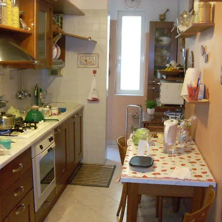 Al Mare Di Vintimille